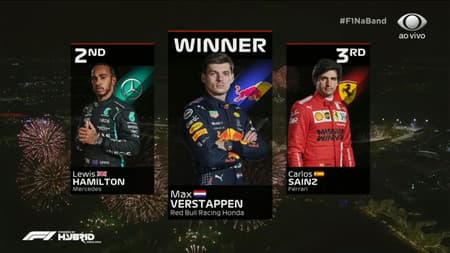 F1 na Band