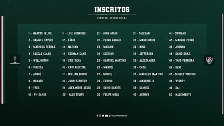 Lista de inscritos - Fluminense