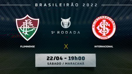 Chamada - Fluminense x Internacional