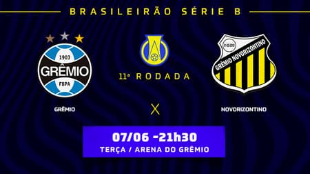 Chamada - Gremio x Novorizontino