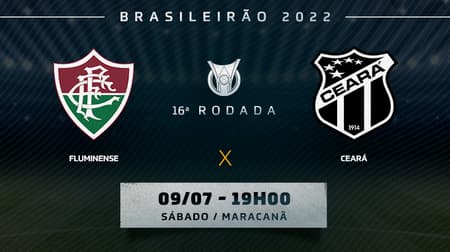Chamada Fluminense x Ceará