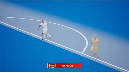 Fifa impedimento