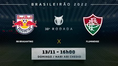 RB Bragantino x Fluminense