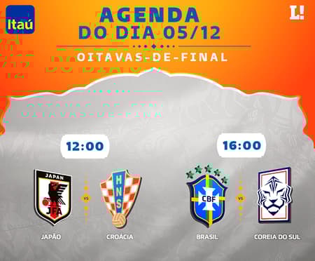 Agenda da Copa - 05/12