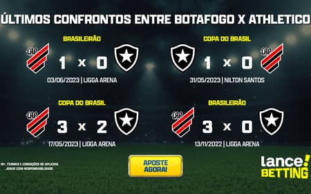 ultimos_jogos_athletico_x_flamengo_CTA-aspect-ratio-512-320