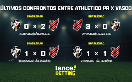 ultimos_jogos_athletico_x_vasco_CTA-aspect-ratio-512-320