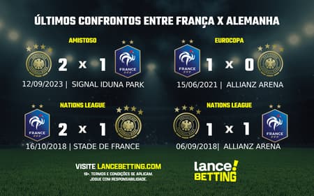 lance_betting_ultimos_jogos_2024_BRASILEIRAO-1-1-1-aspect-ratio-512-320