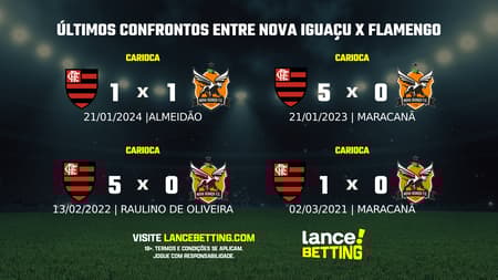 lance_betting_ultimos_jogos_2024_BRASILEIRAO-1-2-1-aspect-ratio-512-320