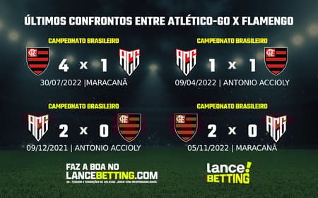 lance_betting_ultimos_jogos_2024-1-10-aspect-ratio-512-320