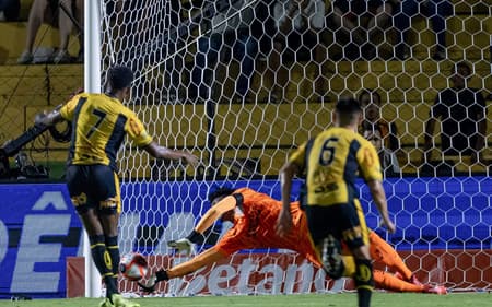 Hugo-Souza-Novorizontino-Corinthians-Paulista-scaled-aspect-ratio-512-320