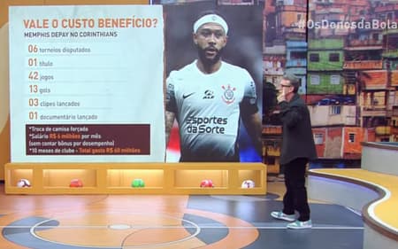 Neto detona Memphis ao vivo após ser criticado em música do 10 do Corinthians