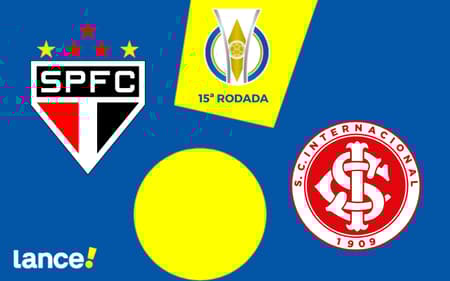 São Paulo e Internacional duelam pelo Brasileirão Feminino.