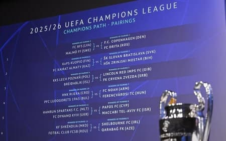 Sorteio da Champions