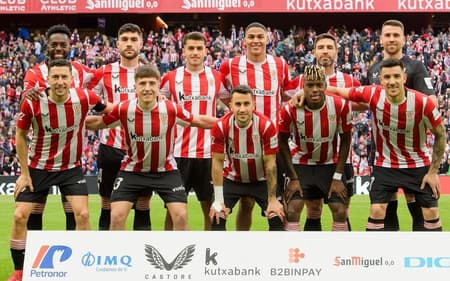 Elenco do Athletic Bilbao