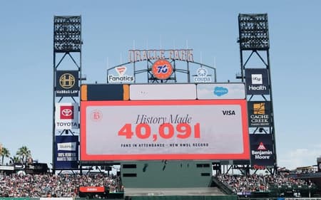 Estádio Oracle Park, em São Francisco, recebeu o maior público da história da NWSL