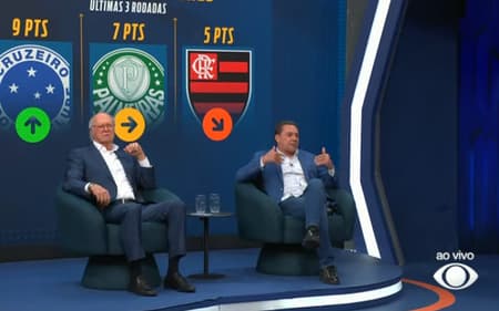 Luxemburgo opina sobre favoritos ao título do Brasileirão