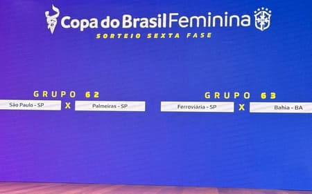 Sorteio da semifinal da Copa do Brasil feminina (Foto: Pedro Ernesto Freire/Lance!)