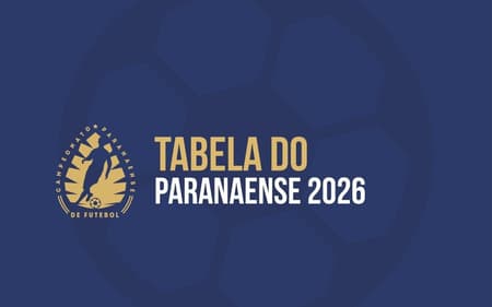 tabela Paranaense 2026