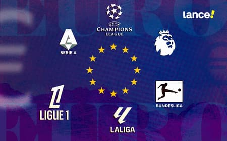 Futebol europeu promete emoção e surpresas em 2026 (Foto: Arte/Lance!)