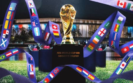Sorteio da Copa do Mundo de 2026
