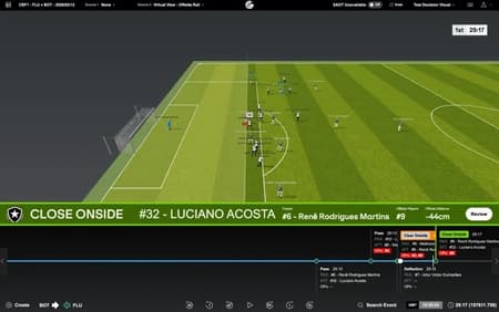 Imagem da linha de impedimento com o VAR semiautomático