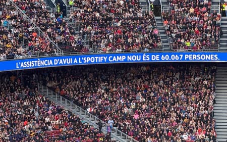 Camp Nou tem público recorde no El Clássico Feminino. (Reprodução/internet)
