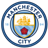 Escudo - Manchester City