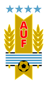 Escudo - Uruguai