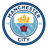 Manchester City escudo