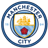 Escudo - Manchester City