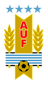 Escudo - Uruguai