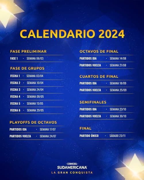 10 clubes estão garantidos nas oitavas de final da Sul-Americana