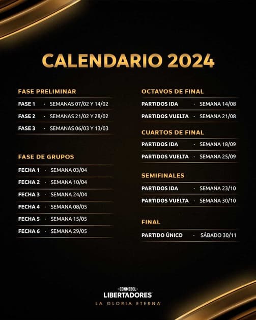 Calendário Da Copa Sul-Americana 2024: Saiba As Datas Dos Jogos Do Seu Time  Na Competição