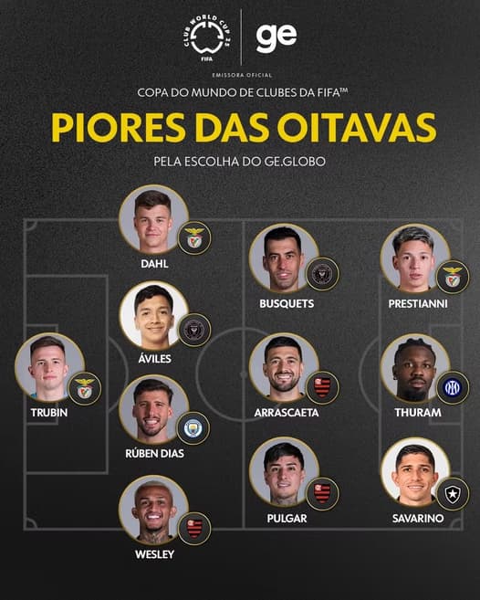 Seleção dos piores das Oitavas do Mundial feita pelo GE (Foto: Divulgação GE)