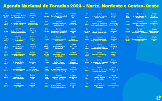 campeonatos futevolei nordeste