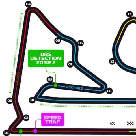 grande-prêmio-bahrein-sakhir-primeiro-setor