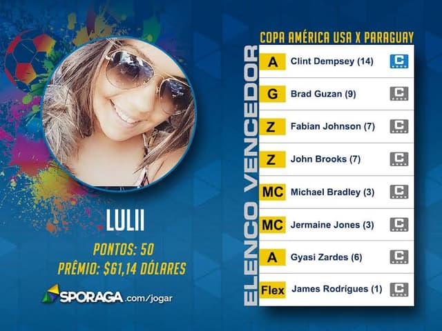 Usuária Lulli foi umas das ganhadoras de recente rodada do Sporaga