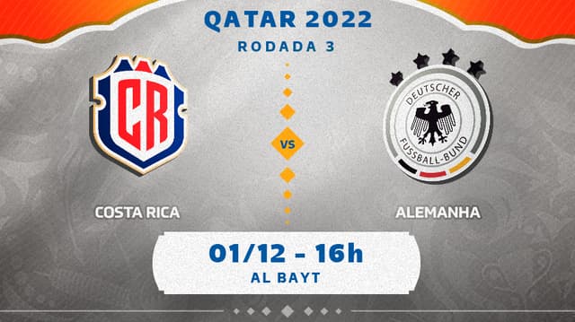 Costa Rica x Alemanha - Tempo Real