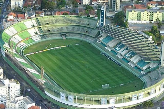 Couto Pereira, estádio do Coritiba