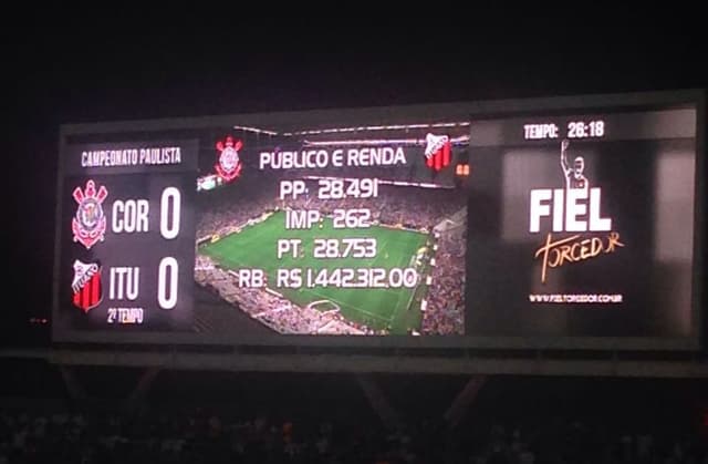 Campeonato Paulista - Corinthians x Ituano (foto:Gabriel Carneiro/LANCE!Press)