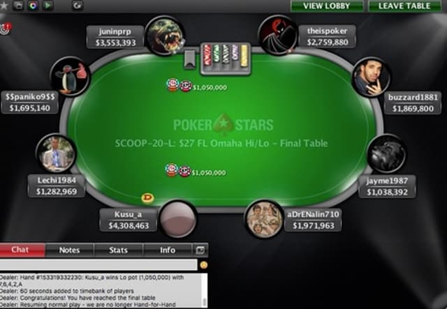 Brasileiro "theispoker" faturou um dos eventos do SCOOP