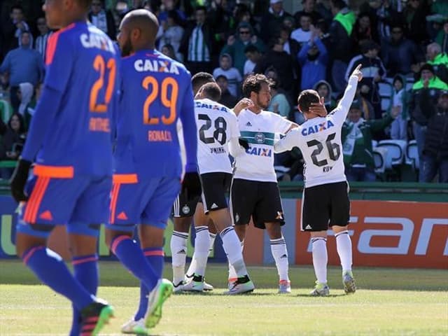 Coritiba x Sport