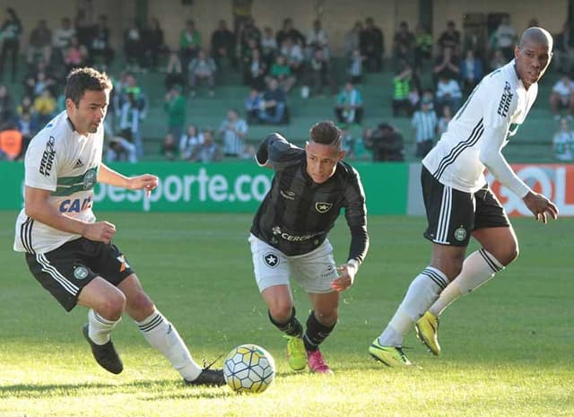 Coritiba x Botafogo (foto:Guilherme Artigas/Fotoarena/Lancepress!)