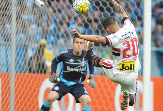 Grêmio x São Paulo