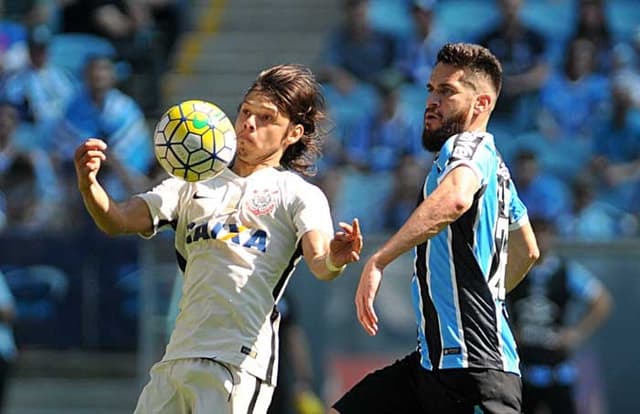 Grêmio x Corinthians