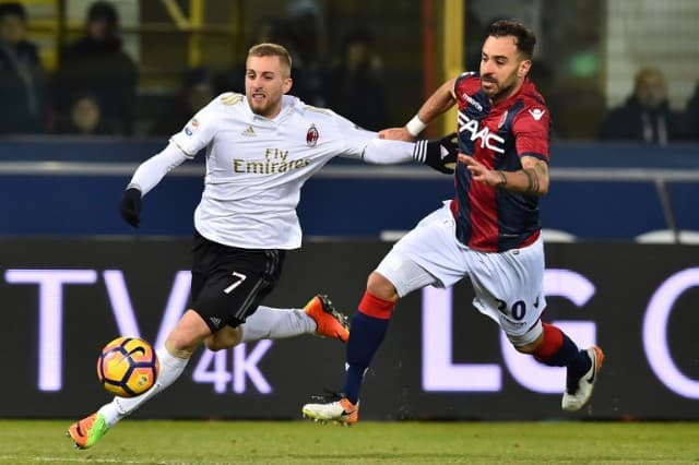 Deulofeu - Bologna x Milan