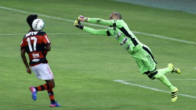 Ceará x Flamengo