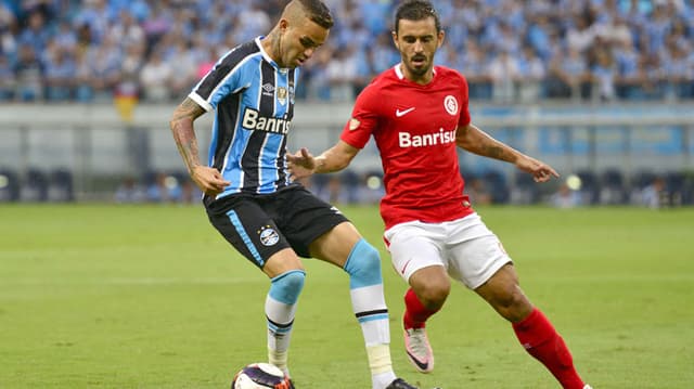 Grêmio x Internacional