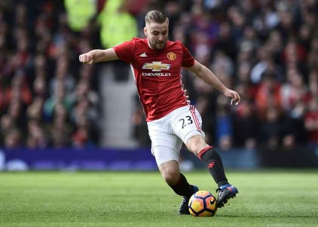 Luke Shaw - Manchester United