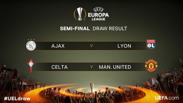 Sorteio que definiu os confrontos das semifinais da Liga Europa